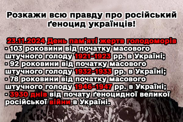 День пам’яті жертв голодоморів, геноцид українського народу російською владою